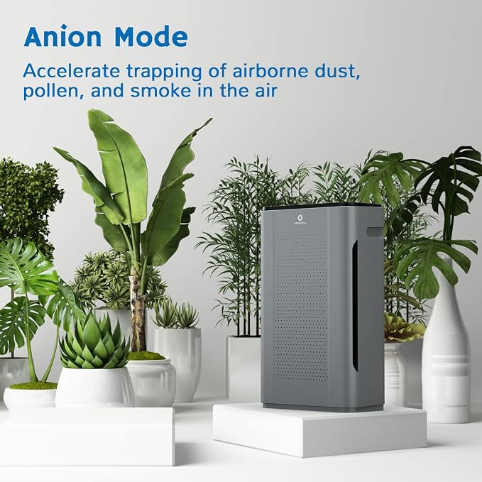 Airthereal APH320 WiFi Air Purifier