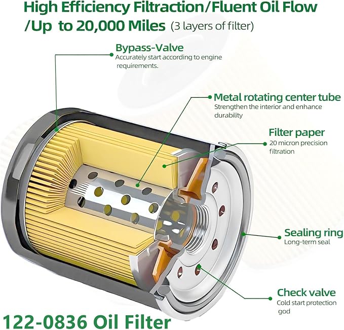 Tune Up Kit Fit for Onan Marquis Gold RV QG 5500/7000 Generators Replacement
