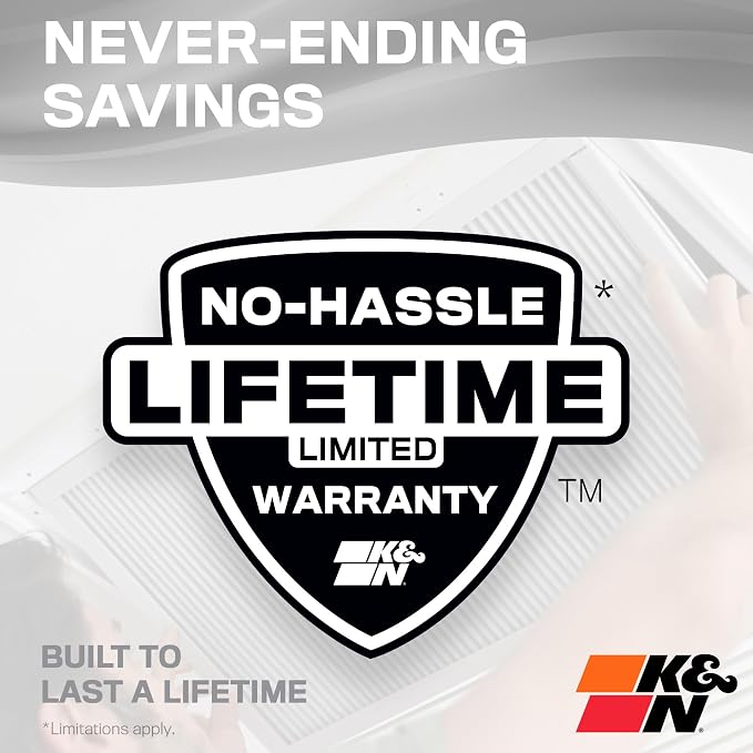 K&N 24X30X1 HVAC Furnace Air Filter, Lasts a Lifetime, Merv 8, the Last HVAC
