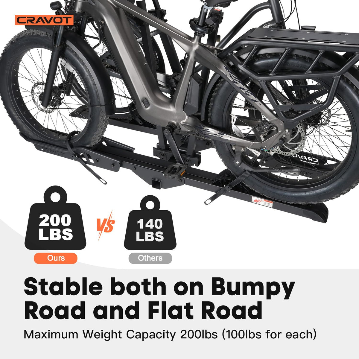 CRAVOT CyberRack E2 Ebike Rack, 200 lbs Capacity Foldable Bike Racks for Tow Hitch Heavy Electric Bike Carrier for 2 E-Bike, Up to 5-inch Fat Tire 2'' Receiver