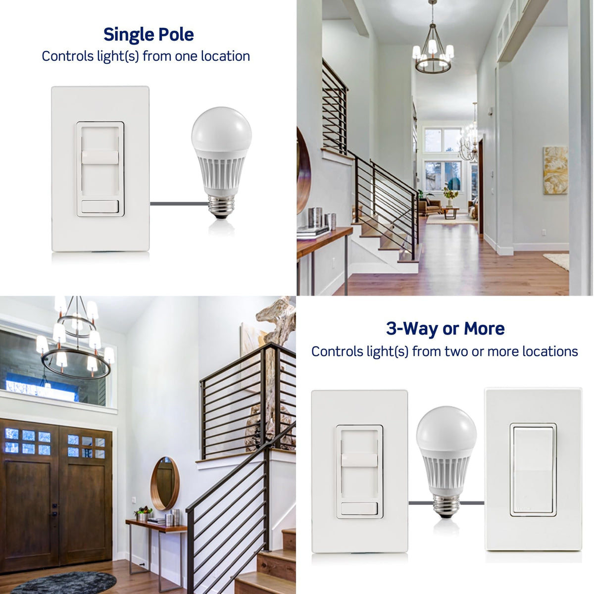 Leviton SureSlide LED Advanced Dimmer Switch for 150W Dimmable LED, Halogen and Incandescent Bulbs and Fixtures, 66741-W, White