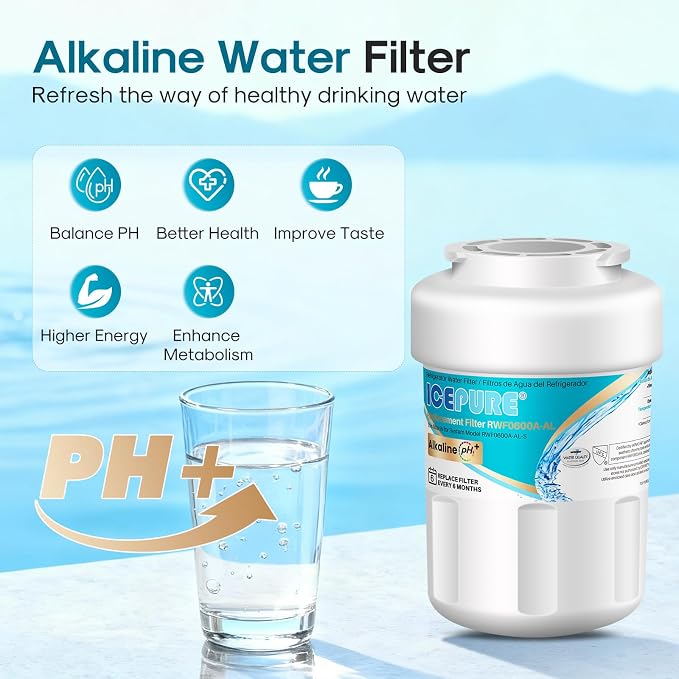 ICEPURE Alkaline RWF0600A-AL Refrigerator Water Filter Replacement
