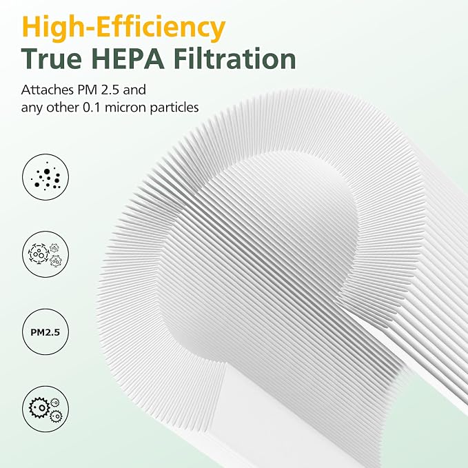 2 Pack H7126 Replacement Filter