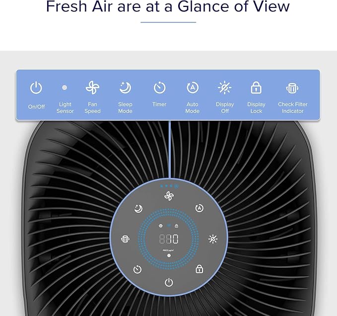 LEVOIT Air Purifiers for Home Large Room Up to 2933 Ft²