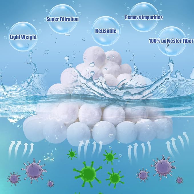 1.54 lbs Pool Filter Balls for Sand Filter, Eco-Friendly Reusable Pool Fiber