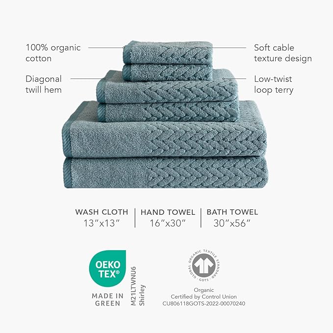 Texere 100% Organic Cotton Cable Jacquard 650 GSM Luxury Towel Sets - Ultra Soft and Absorbent Hotel and Spa Quality (Cable, Estate Blue, 2 Hand & 2 Face Towels)