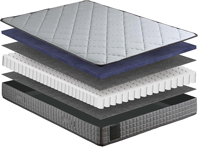 Ottomanson Full 8" Firm Hybrid Mattress - Made in USA - Designed for Young Adults - Durable Support & Comfort - CertiPUR-US Foam - Fiberglass-Free - Bed in a Box