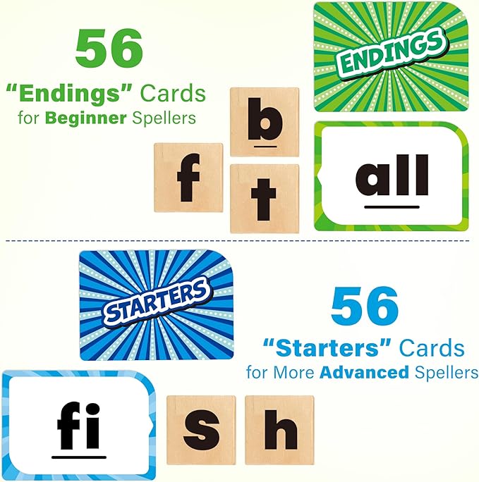BenBen Family Spelling Games with 112 Flash Cards & Wooden Letter Tiles, CVC Sight Word Building Phonics Game for Kids Ages 4+ & Adults, 1–4 Players, Learning Toys for Home or Classroom