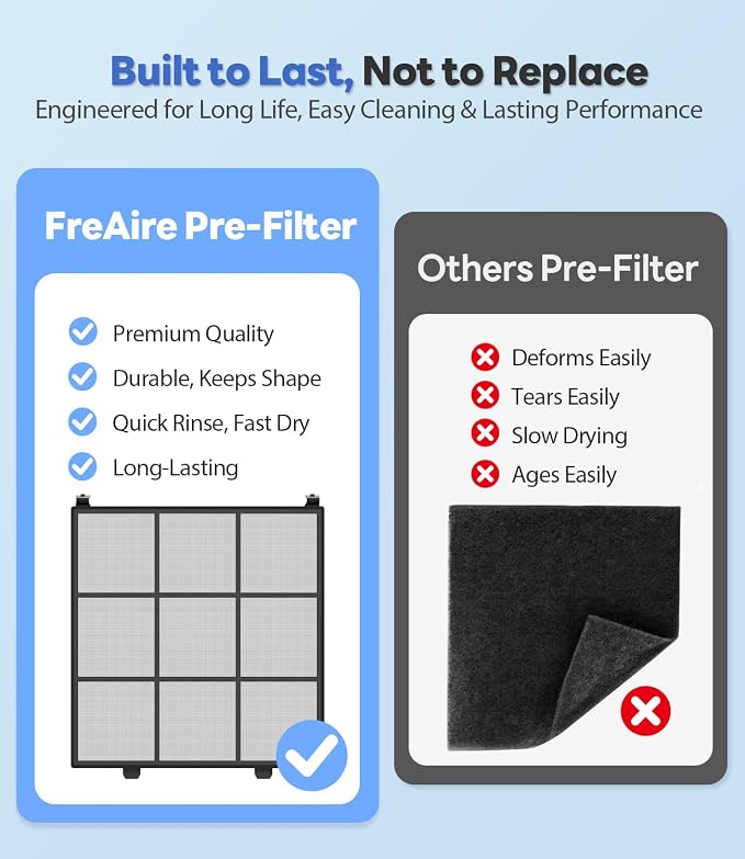Air Purifiers for Home Large Room, Cover Up to 2600 Ft²
