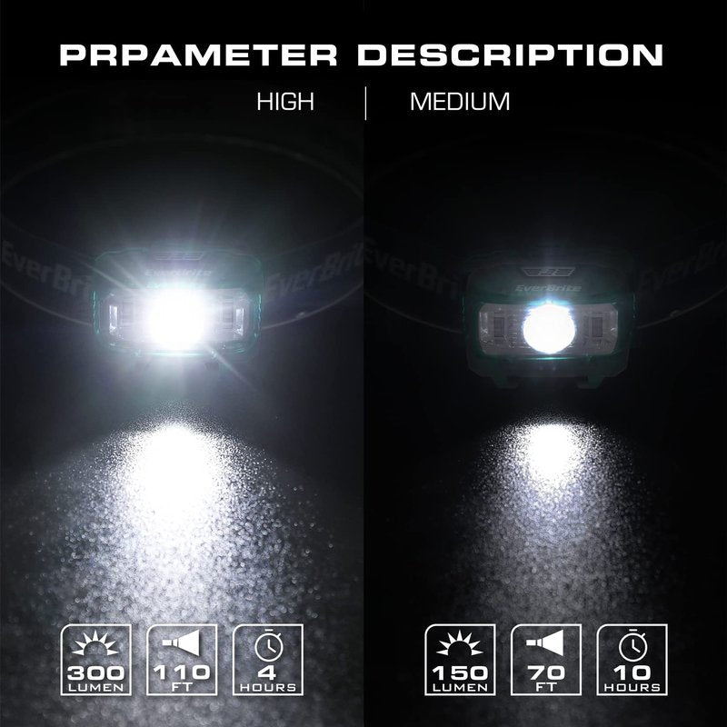 EverBrite Headlamp, 2 Pack Kids Headlamp with Red Light and Memory Function, Head Lamp for Adults and Kids with 5 Modes, Bright Headlamps for Camping, Running, Christmas Gifts, Batteries Included