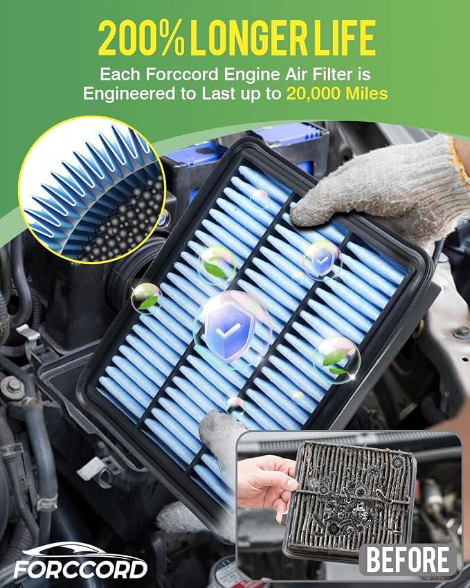 Cabin & Engine Air Filter Fit for 2016-2024 Mazda CX-9 CX9 2.5L Activated