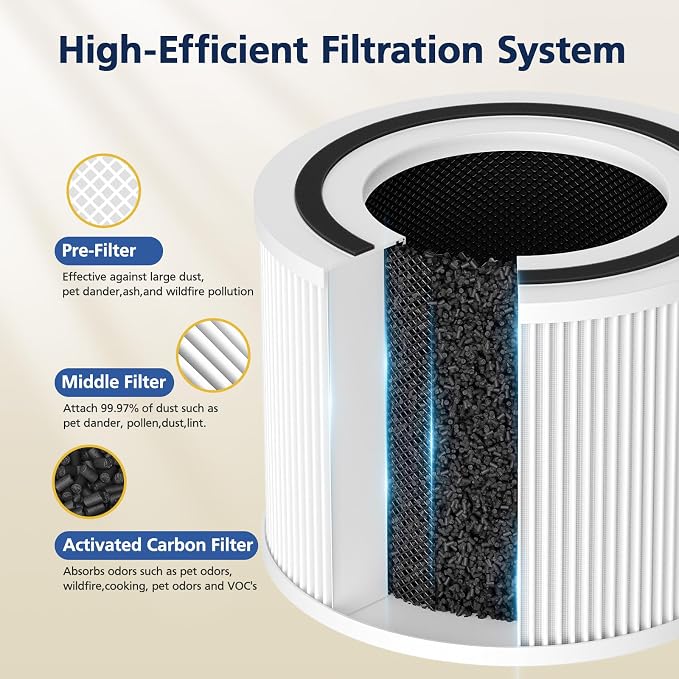 240 Filter Replacement Compatible