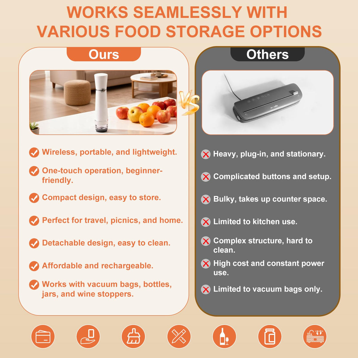 Handheld Vacuum Sealer, Detachable & Easy to Clean, Includes 30 Reusable Bags, Portable Food Saver, Extends Freshness 10x, Auto Power Off, for Kitchen, Travel & Outdoor