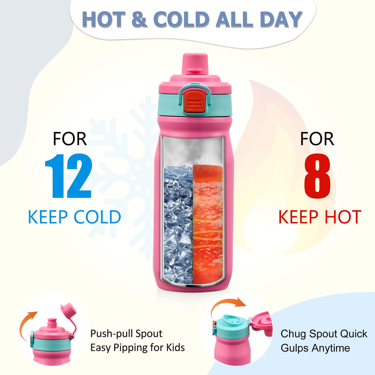 MAISON HUIS Bento Box for Kids with 8oz Soup Thermo, Leak-proof Lunch Food Containers with 5 Compartment, Insulated Lunch Bag & 17oz Stainless Steel Water Bottle for School, Trvael