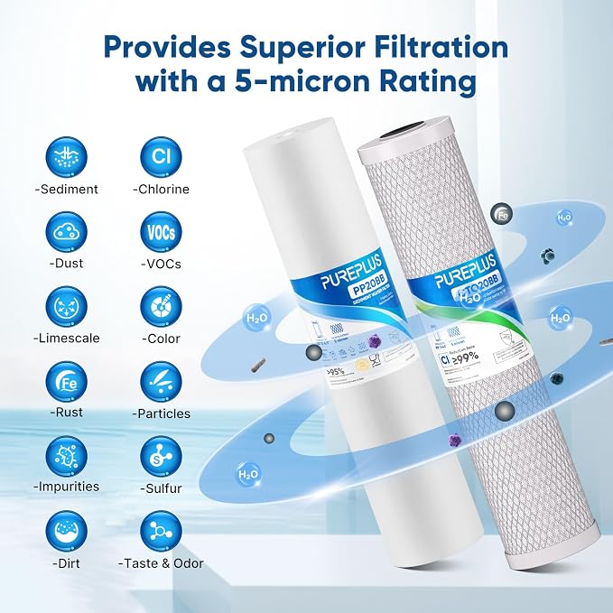 PUREPLUS 5 Micron 20"x4.5" Whole House Water Filter Cartridge Combo Kit