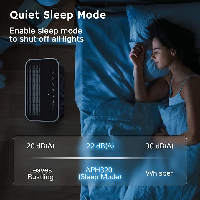 Airthereal APH320 WiFi Air Purifier