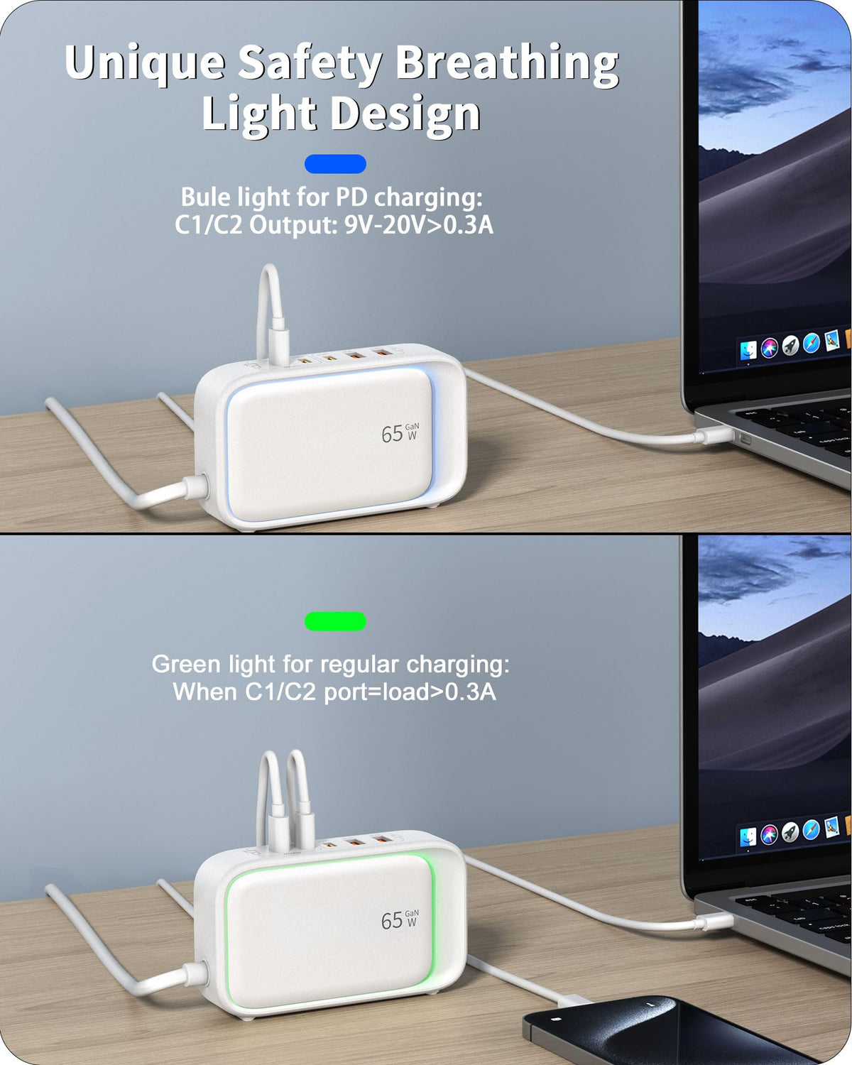 Portable USB Power Strip with 65W PD Fast Charging, 7-in-1 Flat Plug 3 USB-C 2 USB-A Ports 2500W AC Outlets, 175W Total Extension Cord for Home/Office/College/Travel (White)