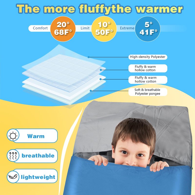 REDCAMP Kids Sleeping Bag for Boys Girls & Teens, 3 Season Cold Weather Sleeping Bag for Backpacking Camping Hiking, Blue
