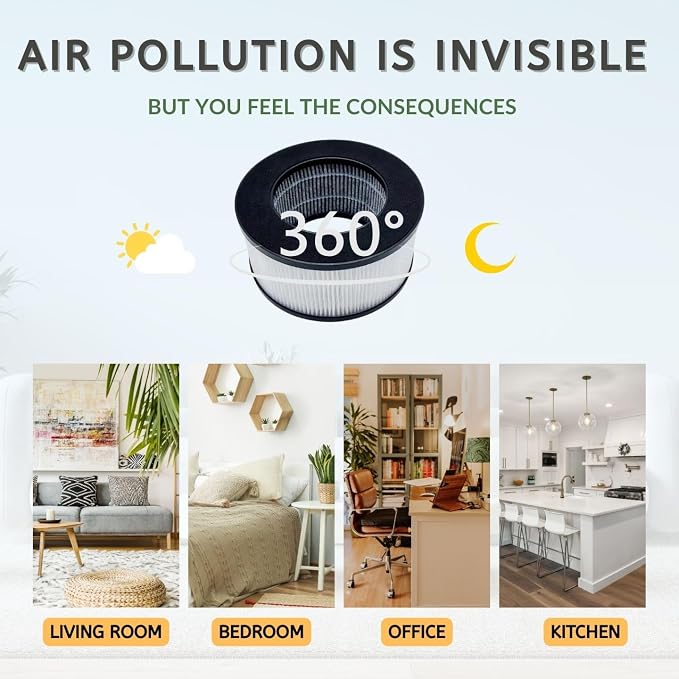 Nispira True HEPA Replacement Filter
