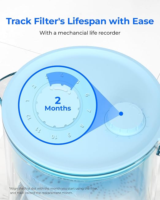 Waterdrop Glass Alkaline Water Filter Pitcher