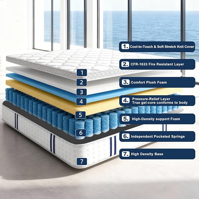 Luxurious Hybrid Mattress, with Built-in Gel Memory Foam, Independent Spring Design, and No Odor (Full, Medium Plush, 14, 14, Inches)