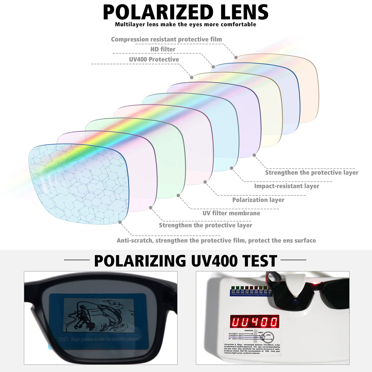 MEETSUN Polarized Sunglasses for Men Women Sports Driving Fishing Glasses UV400 Protection 3Pack-Black+Blue+Red