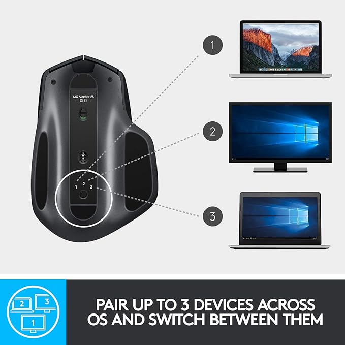 Logitech MX Master 2S Bluetooth Edition Wireless Mouse, Multi-Surface, Hyper-Fast Scrolling, Ergonomic, Rechargeable, Connects Up to 3 Mac/PC Computers - Graphite