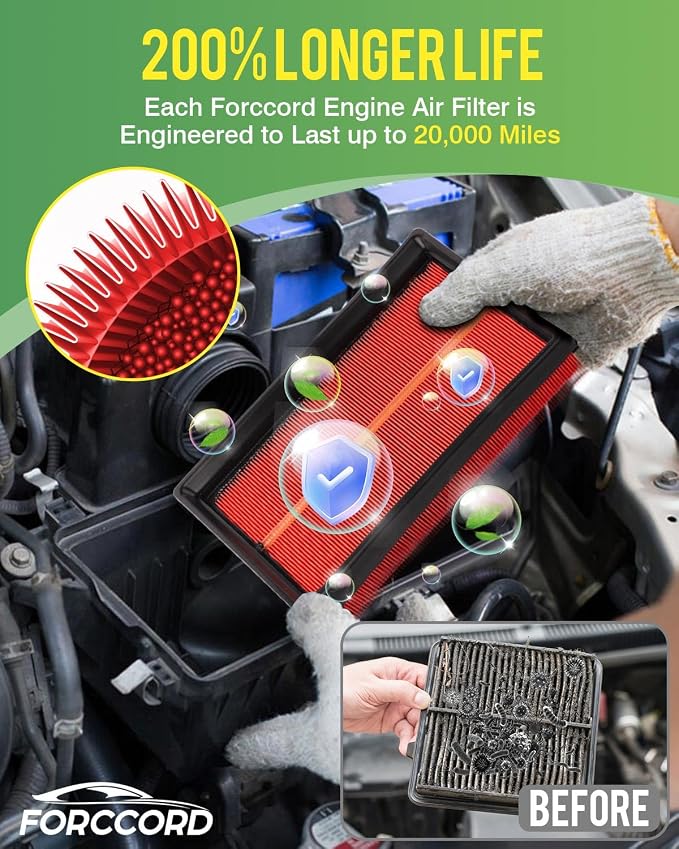 Cabin & Engine Air Filter Combo Fit