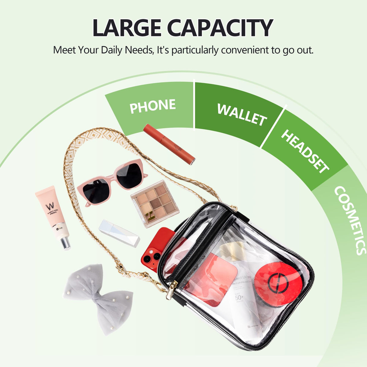MAY TREE Clear Bag for Stadium Events, 8.5x6.8x3 Inches Stadium Approved
