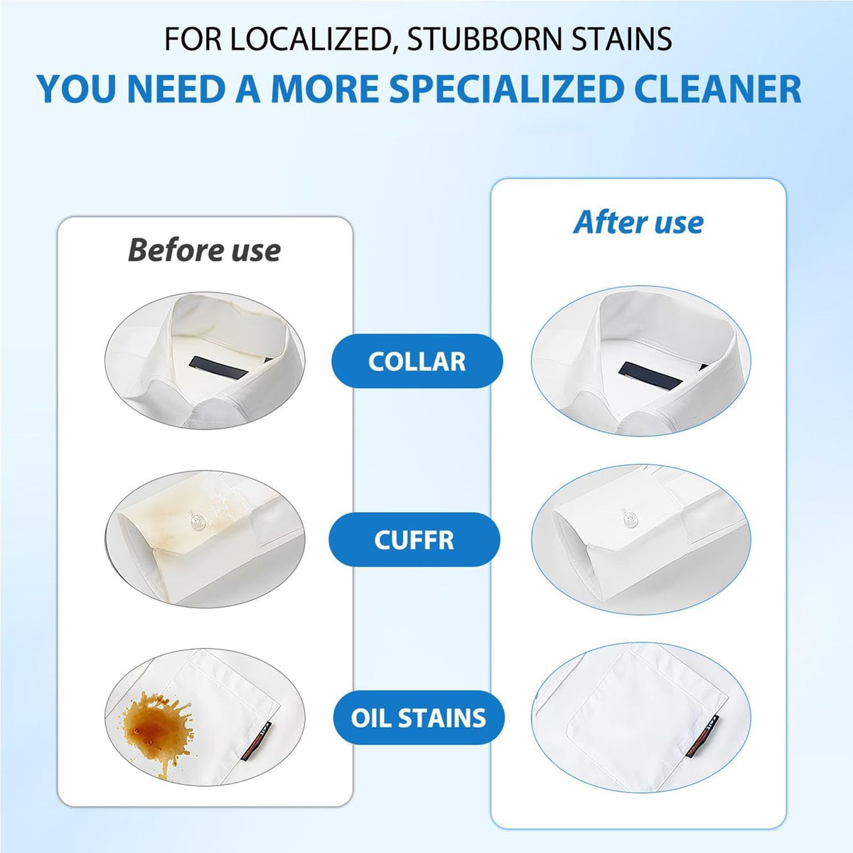 Clothing Emulsifier, 300ML Non Ionic Emulsifier Stain Remover,Powerful Laundry Stain Remover Spray, Clothes Oil Cleaning Remover, For Grease, Oil, Food On Clothes And Shoes (2PCS)