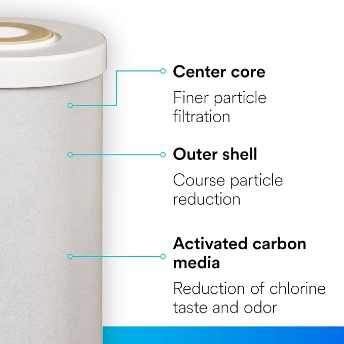 Filtrete Large Capacity Granulated Activated Carbon Whole House Water Filter