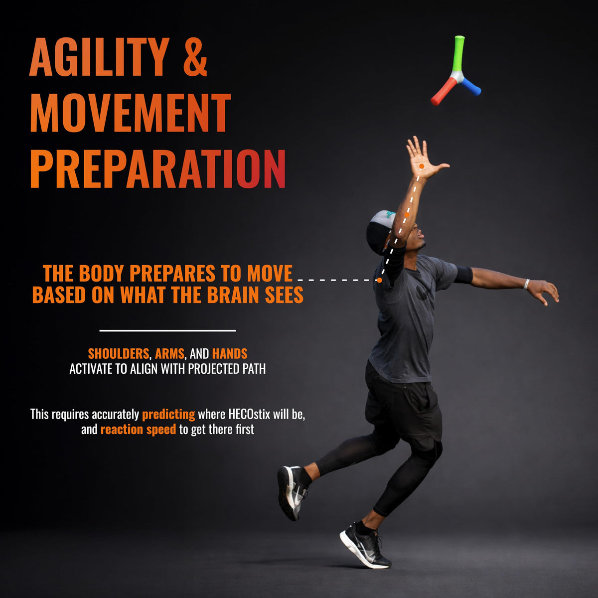 HECOstix Hand Eye Coordination Training Tool for Reaction Time & Reflexes