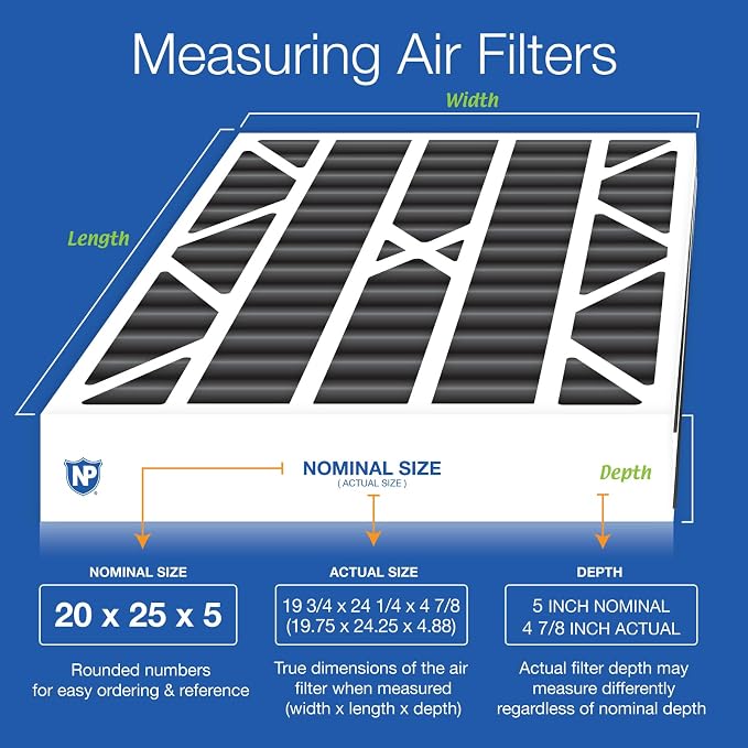 Nordic Pure 20x25x5 Air Bear Replacement Pure Carbon Odor Reduction Merv 8 Air