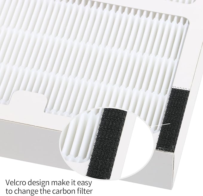 Replacement Idylis Filters A, AC-2119 Filter, iap-10-100 Filter Compatible