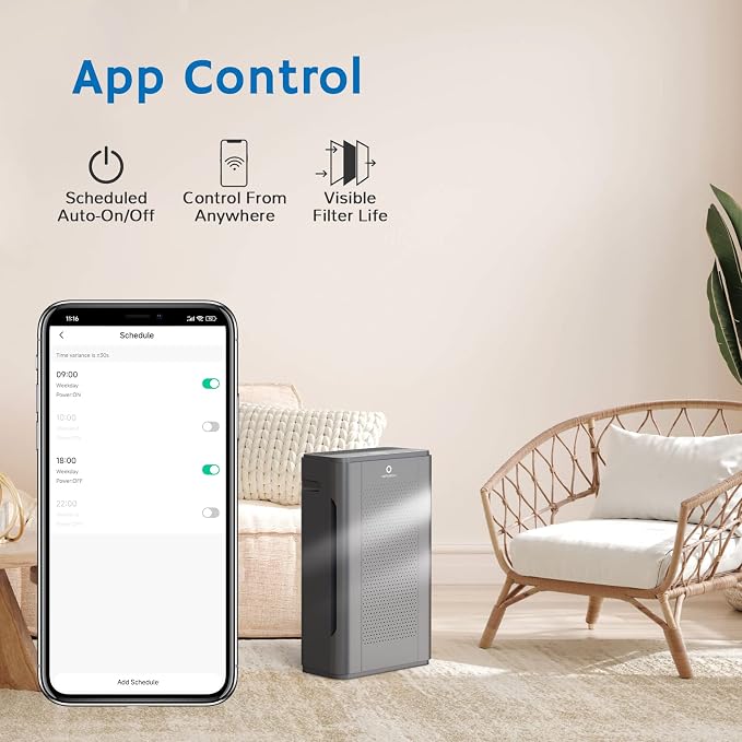 Airthereal APH320 WiFi Air Purifier