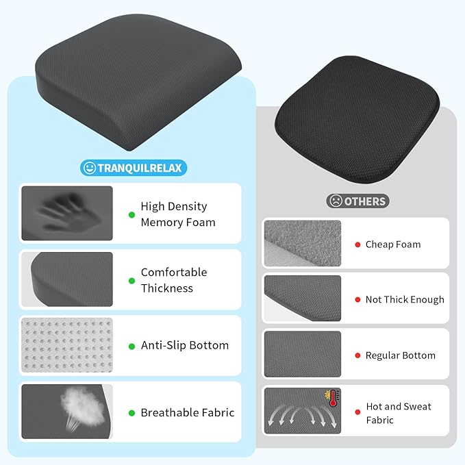 Large Seat Cushion，Soft Foam Cushion for Long Sitting Hours on Office Chair, Home & Car, Non-Slip Chair Pad for Relieving Back & Sciatica & Hip & Coccyx Pain (Grey)