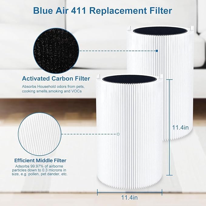 Blue Air 411 Replacement Filter Compatible