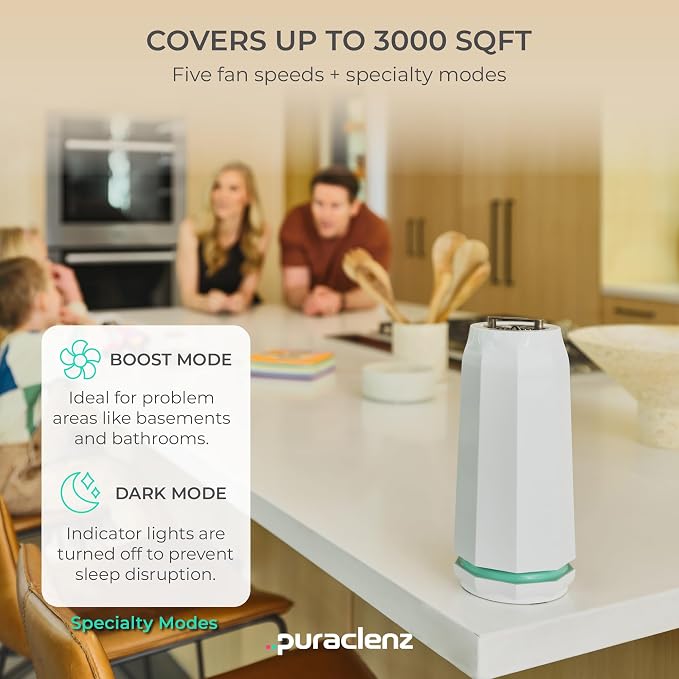 Puraclenz Photon P3000X Air Purifier
