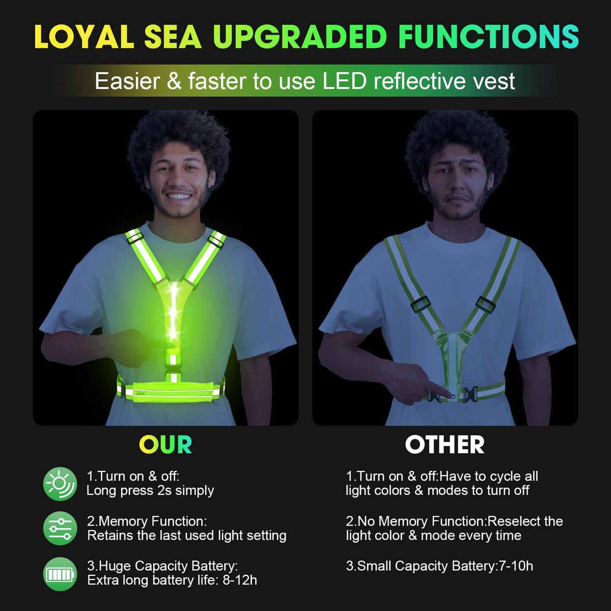 LOYAL SEA LED Reflective Light Up Safety Running Vest for Biking Walking at Night, High Visible Adjustable Running Light for Runners Rechargeable with Pouch, Reflective Running Belt Gear for Women