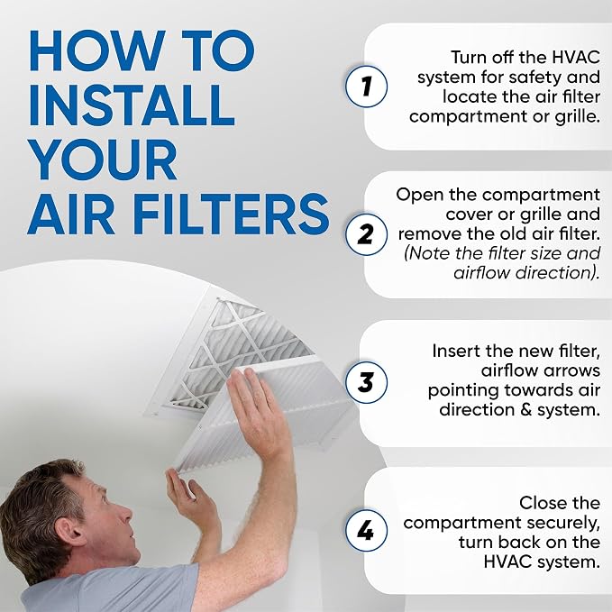 Glasfloss 25x25x1 MERV 10 Pleated Air Filters Box of 6. Actual Size: 24-1/2 x