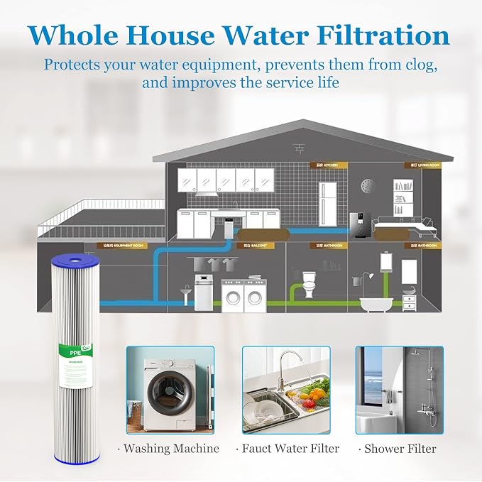50 Micron 20-Inch Whole House Heavy Duty Water Filter Replacement Cartridge
