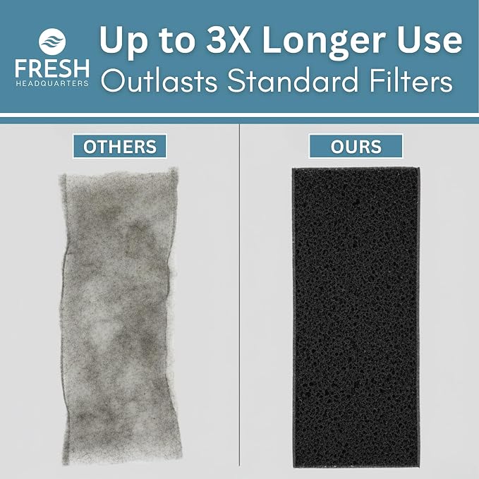Activated Carbon Filter Pad