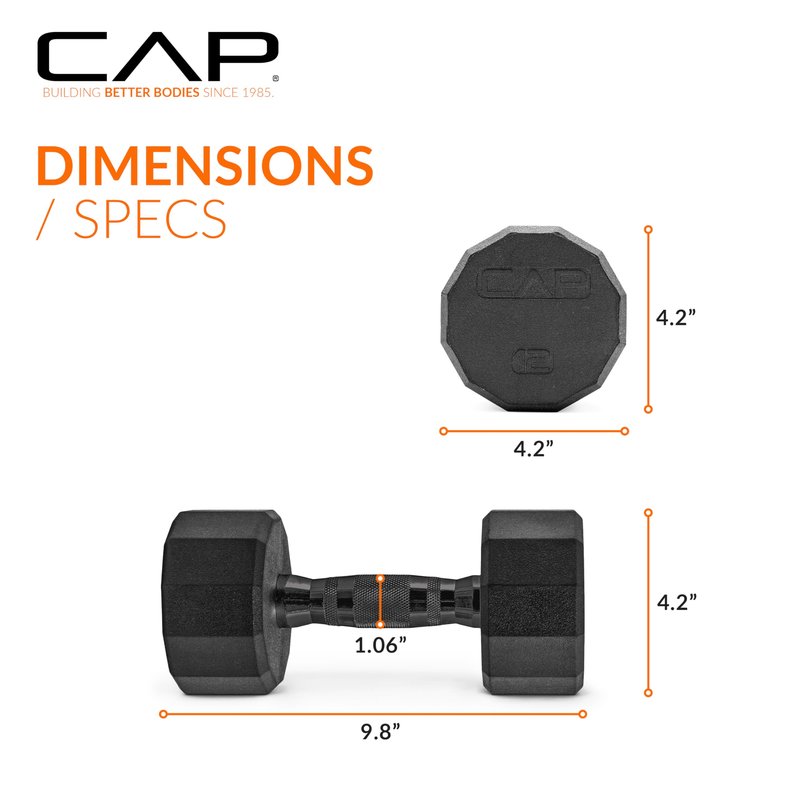 CAP 12 LB 12-Sided Rubber Coated Dumbbell Weight, Rubber Hand Weights for Home Gym Strength Training, Black Oxide Handle, Pair