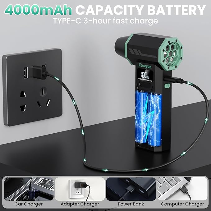 Compressed Air Duster - 150000 RPM Electric Air Duster with Brushless Motor, LCD Display, LED Light, 4 Speed Adjustable Cordless Blower - Rechargeable Air Duster for Equipment, Car, Outdoors and Home