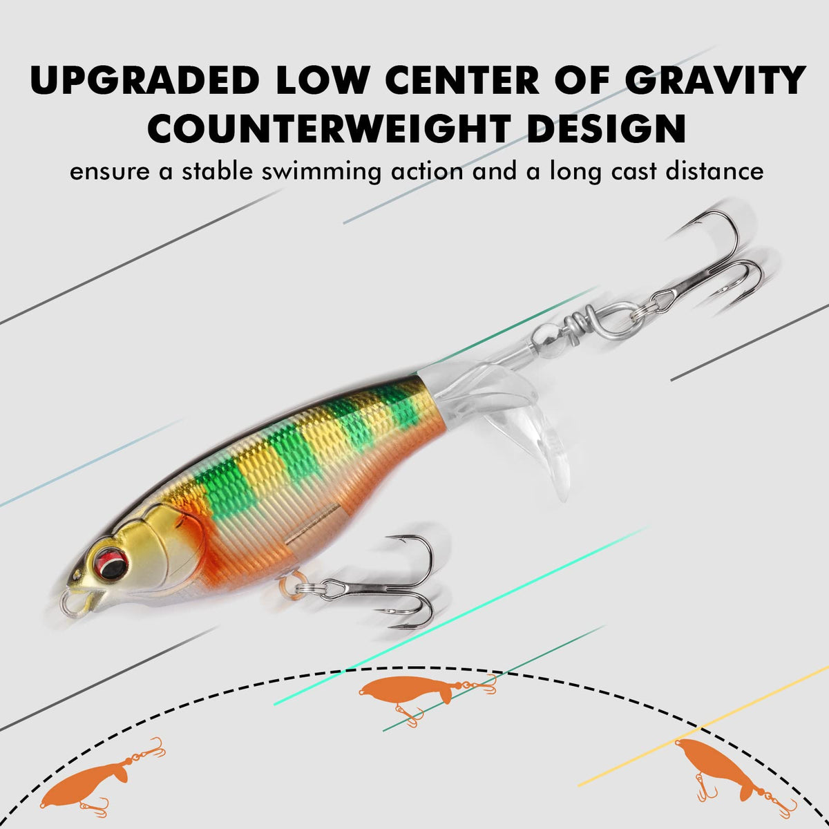 TRUSCEND Popobait Easy Catch Fishing Lures with BKK Hooks, Instant Startup, Longer Cast, Balanced Spray/Sound/Swim, Plopper Topwater Lures for Bass, Trout, Pike, Freshwater Saltwater Fishing Teasers