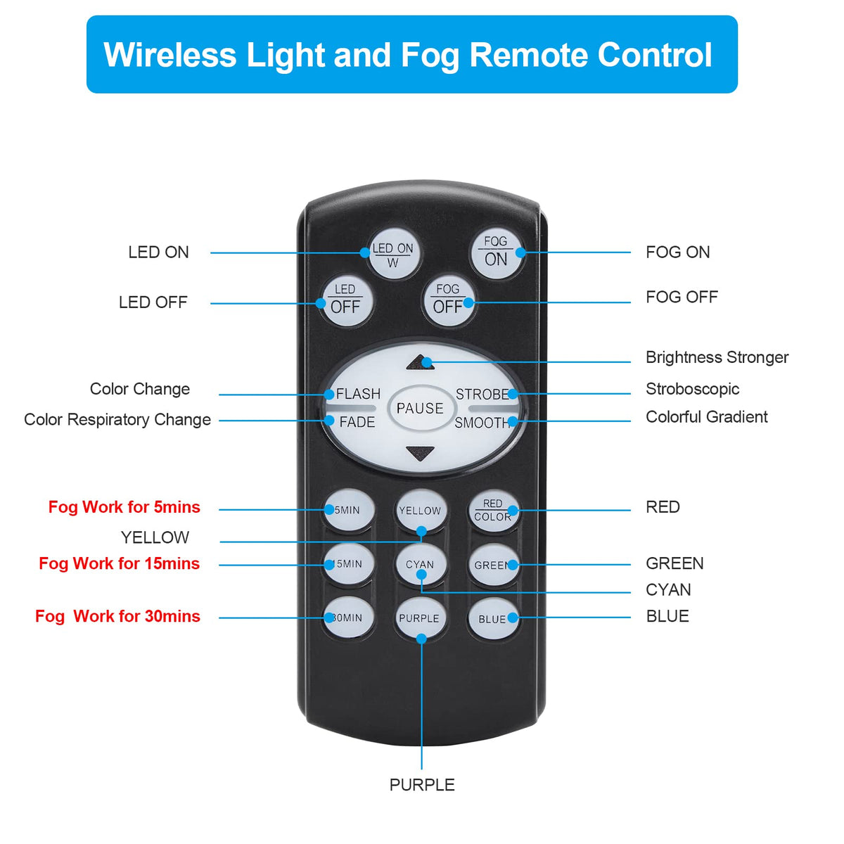 Hakuta Fog Machine with LED Projector Light