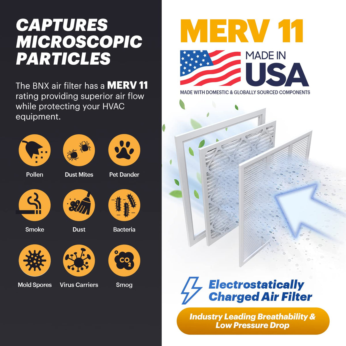 BNX 20x20x1 MERV 11 Air Filter 2 Pack - MADE IN USA - Electrostatic Pleated Air Conditioner HVAC AC Furnace Filters - Removes Dust, Mold, Pollen, Lint, Pet Dander, Smoke, Smog