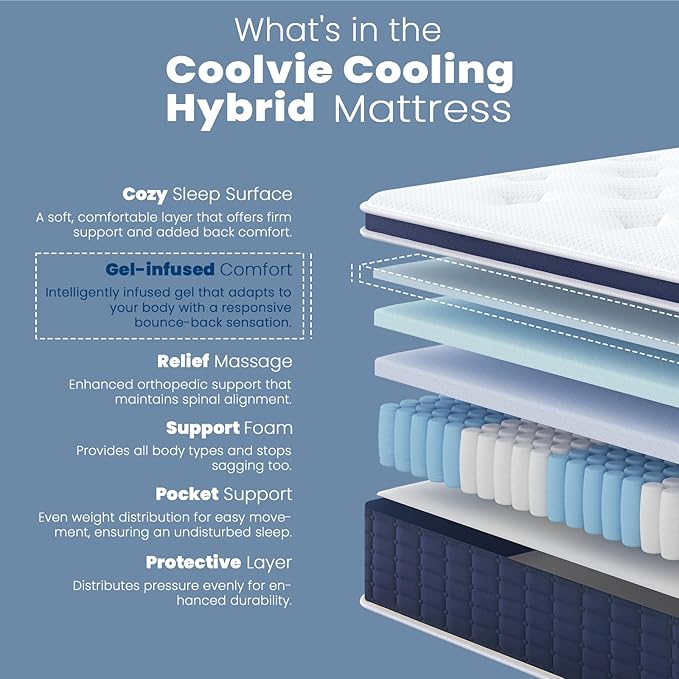 Coolvie 14 Inch Calking Gel Memory Foam Mattress Hybrid, Double Cooling Calk Size in a Box Euro Top with CertiPUR-US Certified Foam for Hot Sleeper, Low Motion Transfer Supports for Any Sleep Position