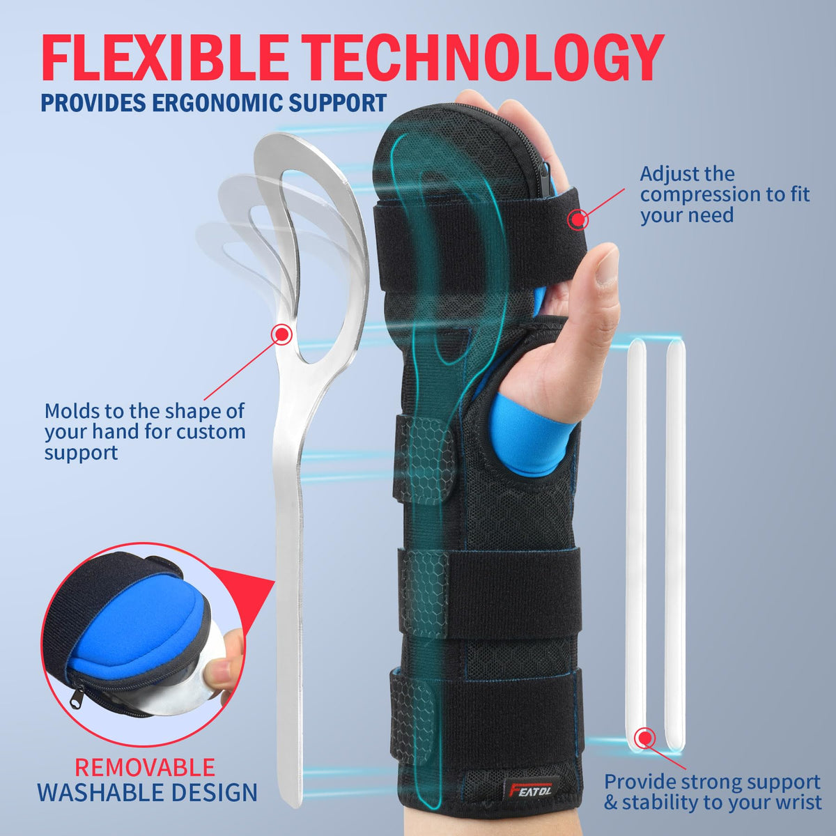 FEATOL Resting Hand Splint Stroke Night Immobilizer with Removable Splints- Pain Relief For Carpel Tunnel, Stroke Recovery, Arthritis, Tendinitis-Functional Support Wrist Finger Brace-Right Medium-For Men and Women