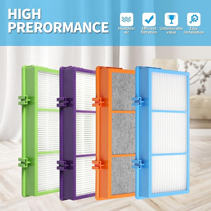 DerBlue 4pcs Replacement Filters Compatible